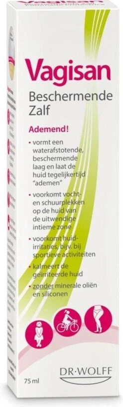 Vagisan Beschermende Zalf