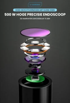 V-Goods Professionele Oorsmeer Verwijderaar - Oorreiniging - + 8 GRATIS Opzetstukjes - Oorreiniger - Met HD-Camera, Licht En App -Zelfzorg Winkel 818x1200 2