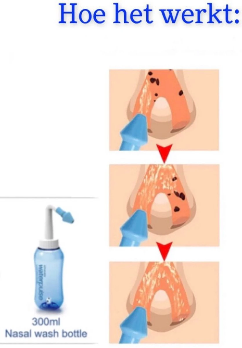 Waterpulse - Neusdouche - Tegen Hooikoorts 4 Waterpulse - Neusdouche - Tegen Hooikoorts - Afbeelding 2
