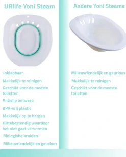 URlife® - Vaginale Stoombad- Helpt Tegen Schimmelinfecties, Geur En Meer- Vaginale Gezondheid- Vaginale Verzorging + Reiniging- Vagina Douche / Bad- Groen 18 URlife® - Vaginale Stoombad- Helpt Tegen Schimmelinfecties, Geur En Meer- Vaginale Gezondheid- Vaginale Verzorging + Reiniging- Vagina Douche / Bad- Groen -Zelfzorg Winkel 960x1200 8