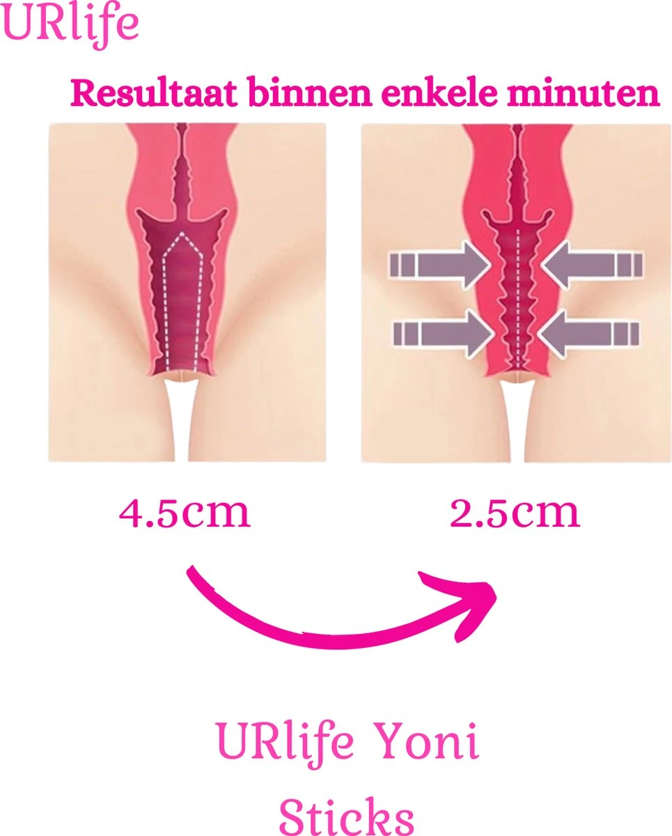 URlife® Verstrakkende Stick- 100% Natuurlijke- Vaginale Gezondheid + Vagina Verstrakking- Intieme Verzorging + Reiniging- Helpt Tegen Infecties + Geur 6 URlife® Verstrakkende Stick- 100% Natuurlijke- Vaginale Gezondheid + Vagina Verstrakking- Intieme Verzorging + Reiniging- Helpt Tegen Infecties + Geur - Afbeelding 4