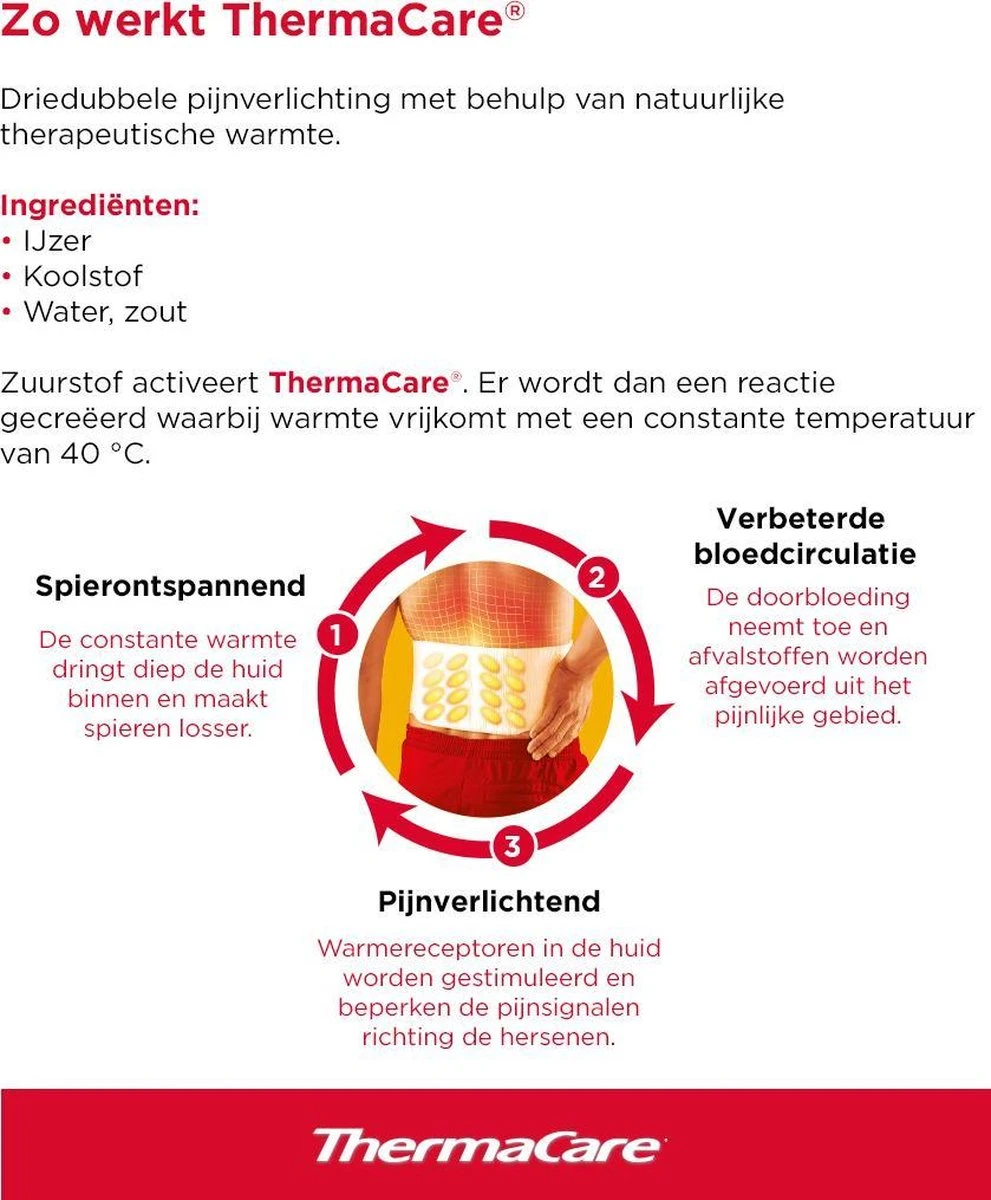 Thermacare - Rugpijn Verlichting Warmte Kompres 7 Thermacare - Rugpijn Verlichting Warmte Kompres - Afbeelding 5